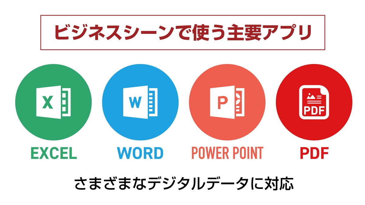 電子印鑑を主に使う主要アプリのエクセル・ワード・パワーポイント・PDF